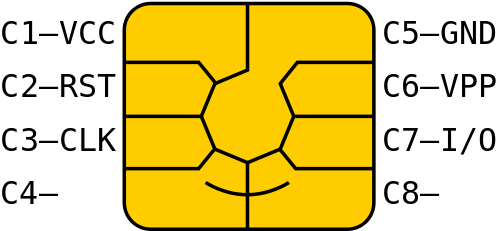 500px-smartcardpinout.svg.png